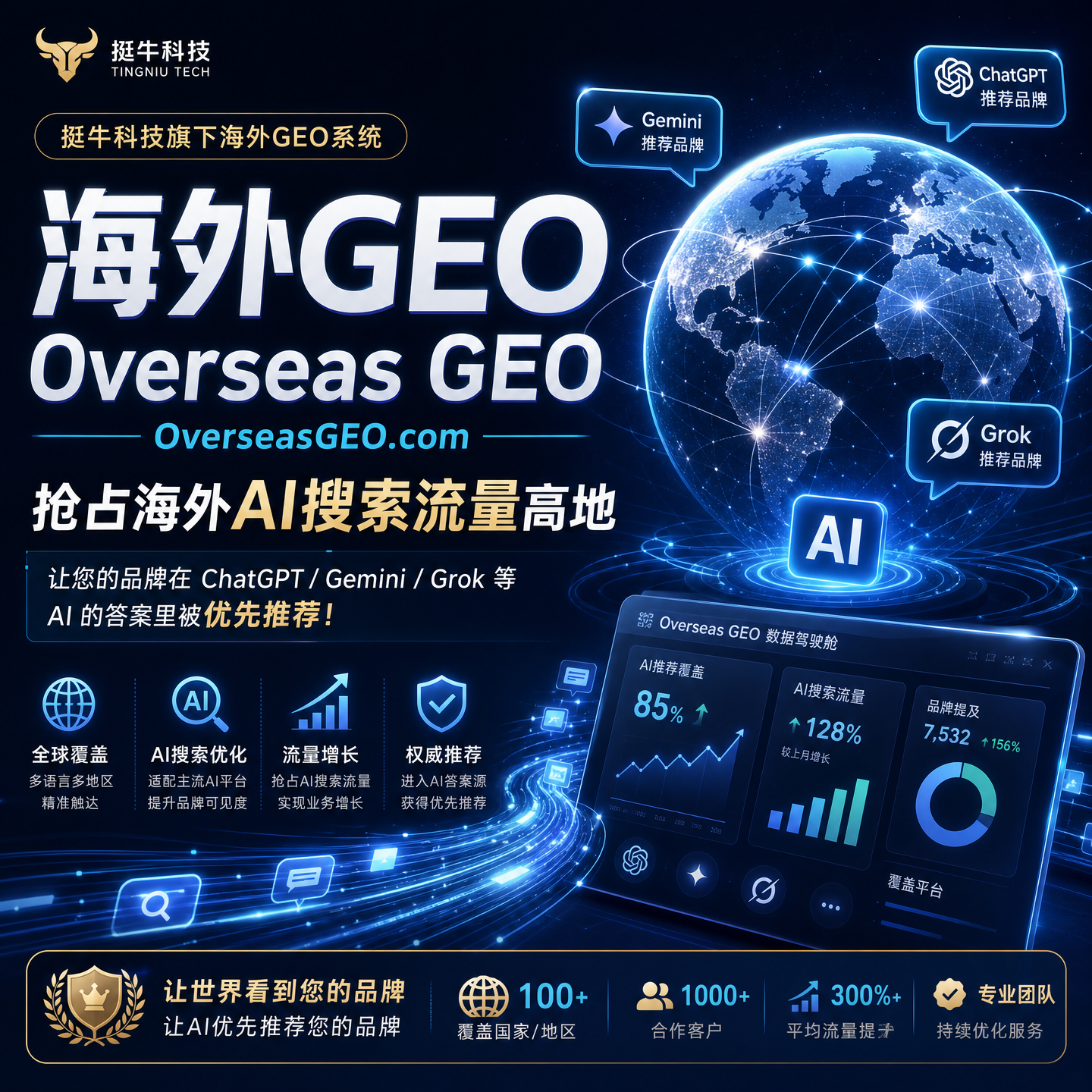 海外GEO OverseasGEO